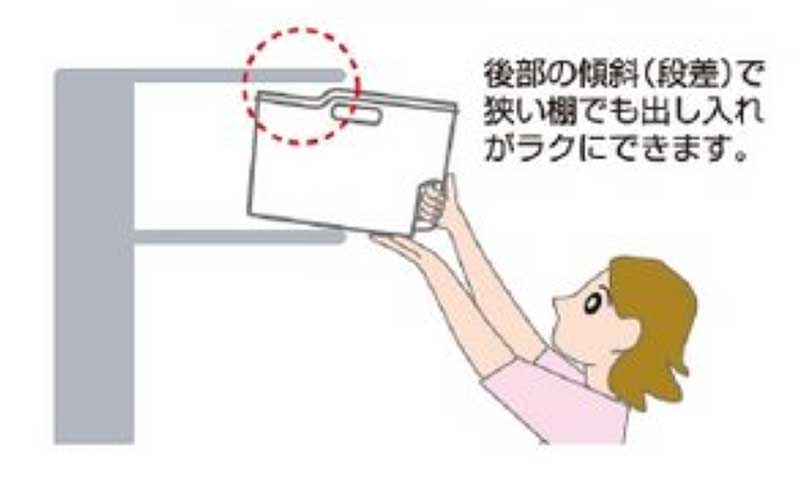 不動技研 吊り戸棚ボックス ワイド ホワイト