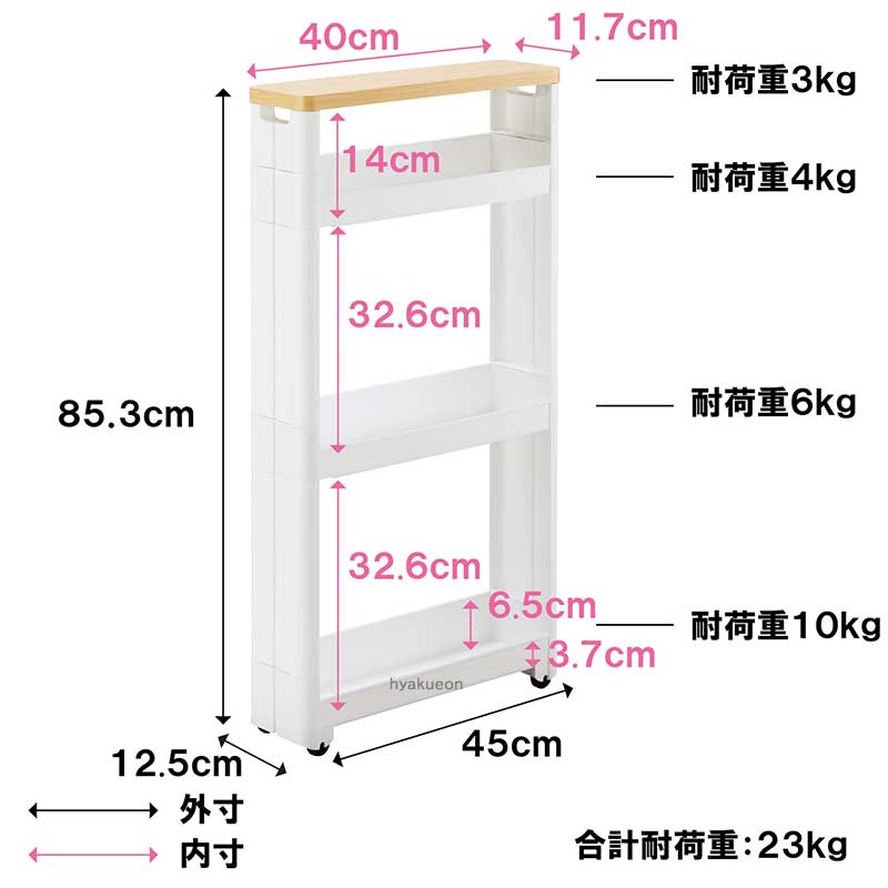 不動技研 スマートワゴンFit WT45-4段 F2540