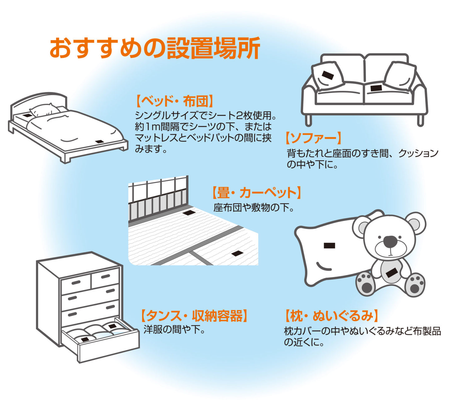 紀陽除虫菊 ダニ END 3D ダニトラップ シート4枚入