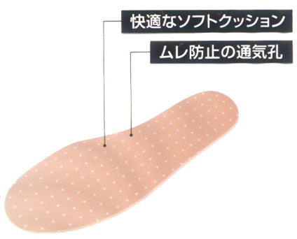 不動化学 リフレッシュインソール スタンダード女性用M