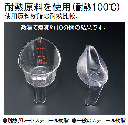 イノマタ化学 なるほど計量カップ