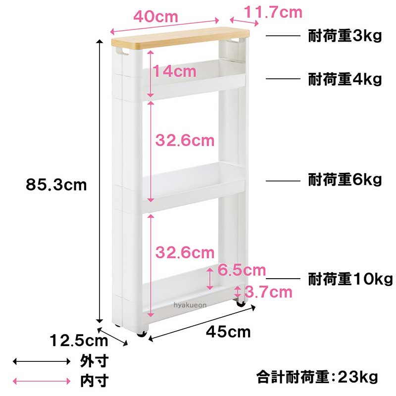 不動技研 スマートワゴンＦit WT45-4段 F2540