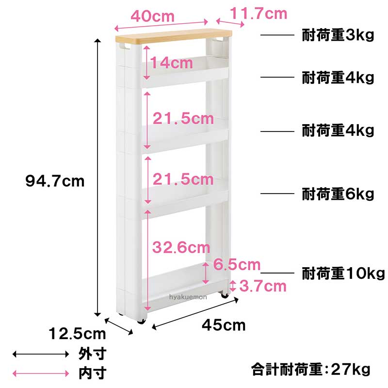 不動技研 スマートワゴンFit WT45-5段 F2541