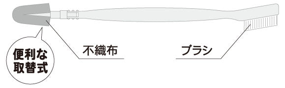 小久保工業所  おそうじDｒ. すき間ブラシ