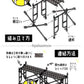 山田化学 ミニチュア 足場