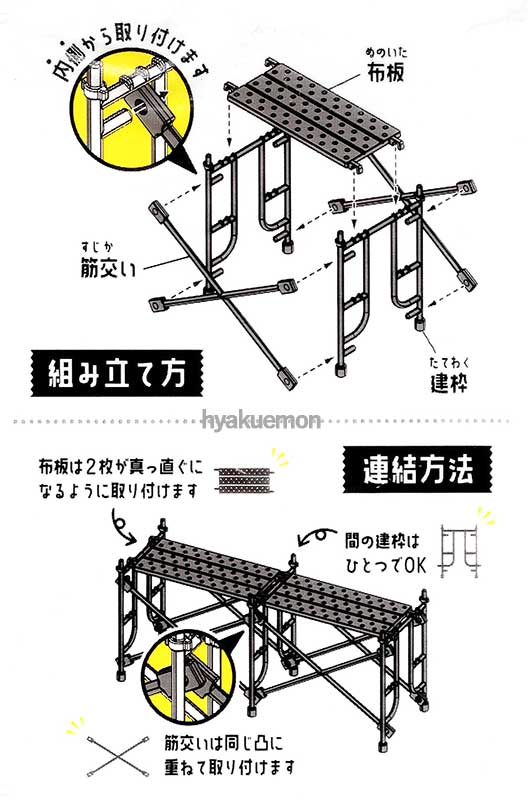 山田化学 ミニチュア 足場