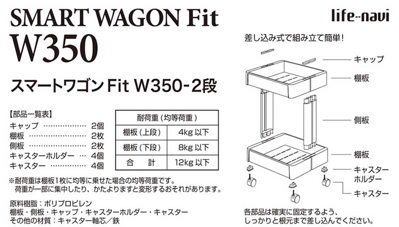 不動技研 スマートワゴンFit W350-2段 F59004