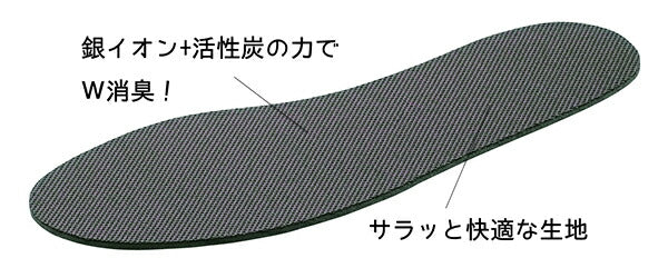 不動化学 リフレッシュインソール抗菌消臭 男性用