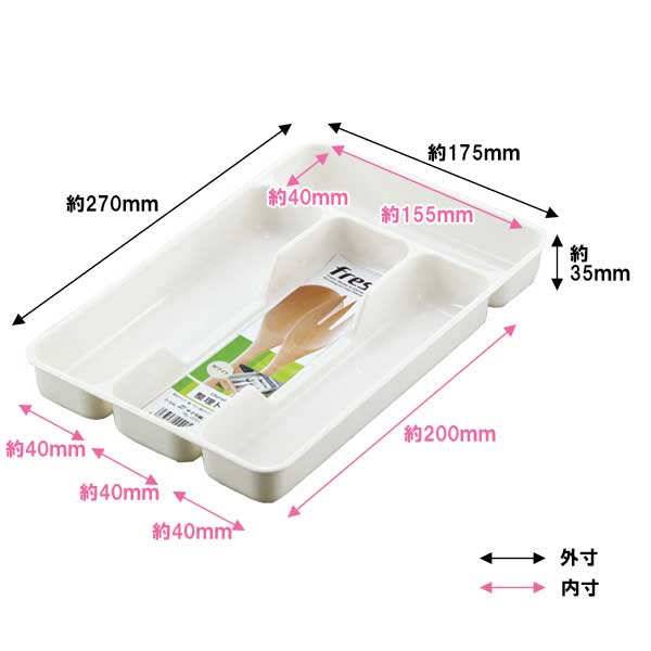 サナダ精工 整理トレー