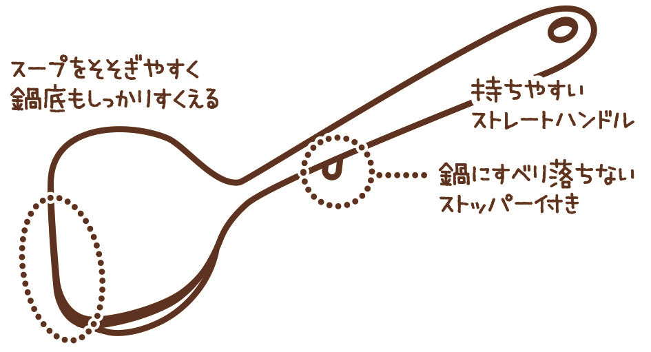 小久保工業所  スムーズお玉